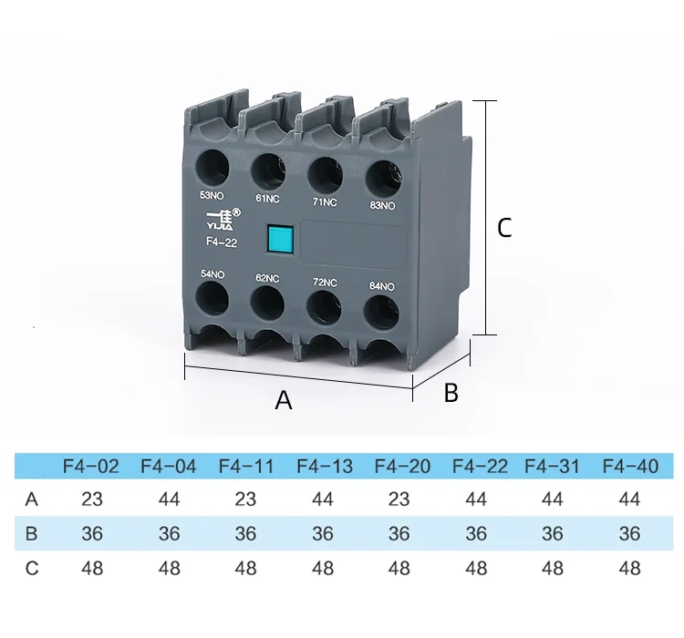 Auxiliary Contact Block Auxiliary Contact Block